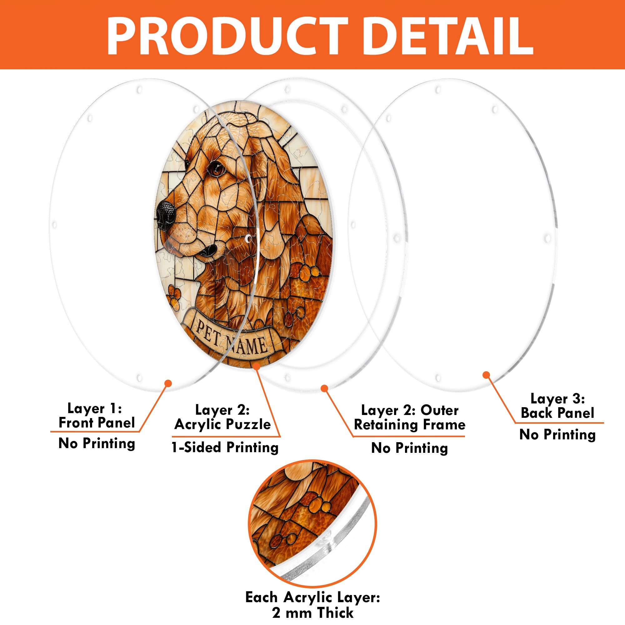 Product detail of the layered 2 mm acrylic panel puzzle construction