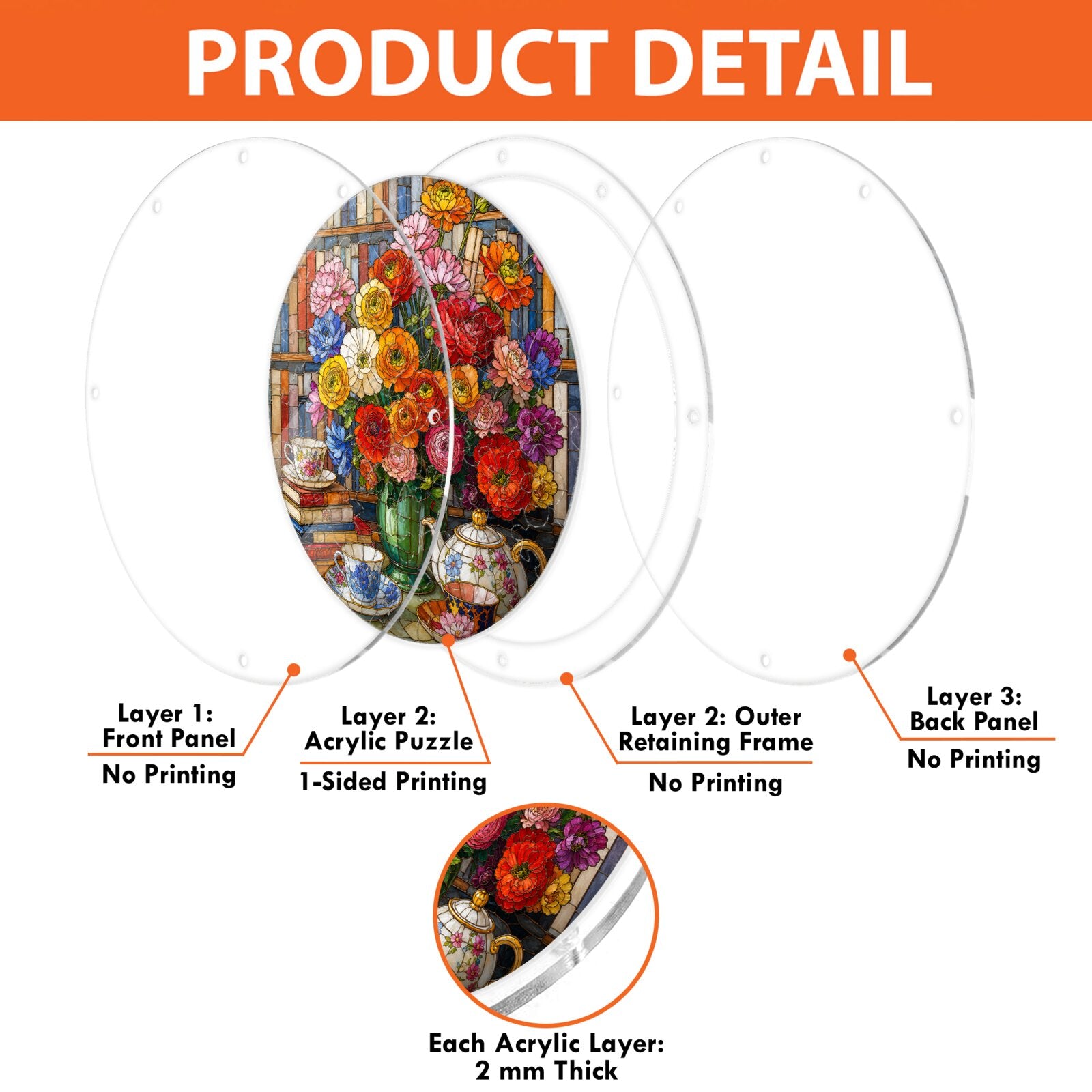 Ranunculus Floral Teatime Acrylic Puzzle Suncatcher