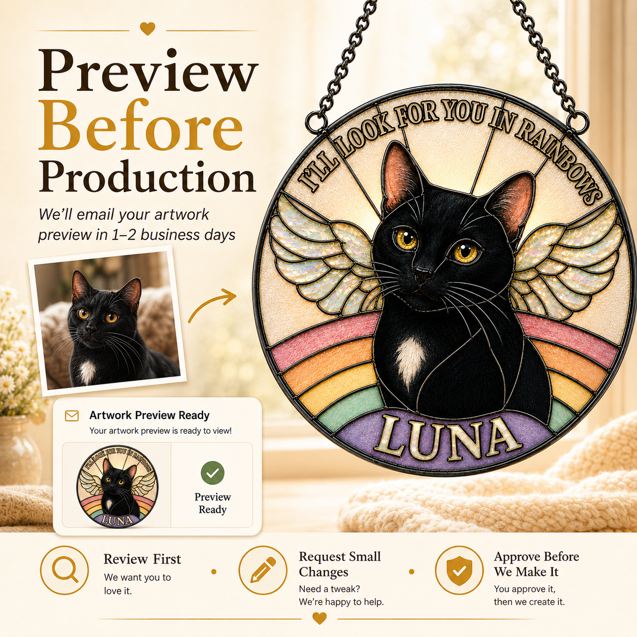Artwork preview process for personalized pet memorial suncatcher showing email preview, review first, request small changes, and approve before production.