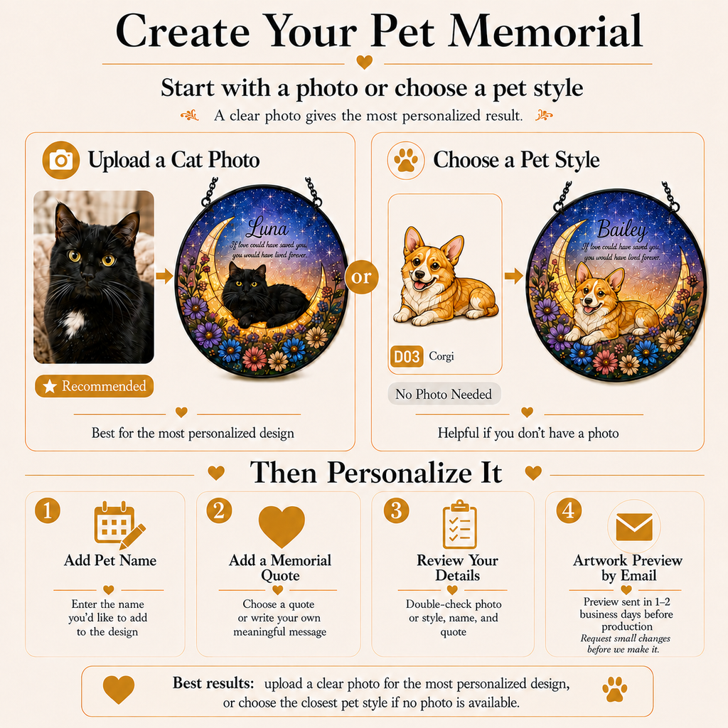 Pet memorial creation process with options to upload a photo or choose a pet style, and steps to personalize the design.