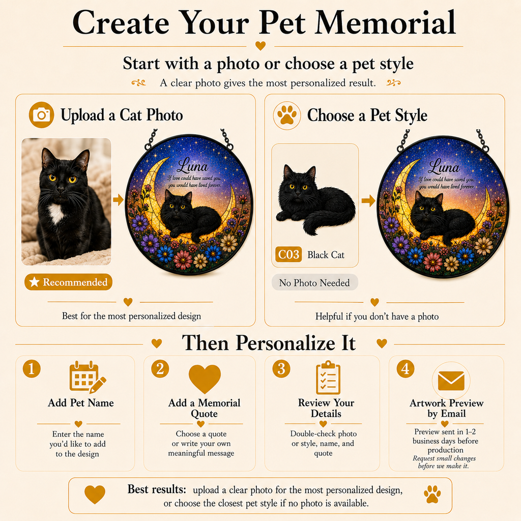 Pet memorial design process with options to upload a photo or choose a pet style, followed by personalization steps.