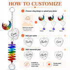 Instructions on how to customize a pet memorial keychain with designs, names, and years.