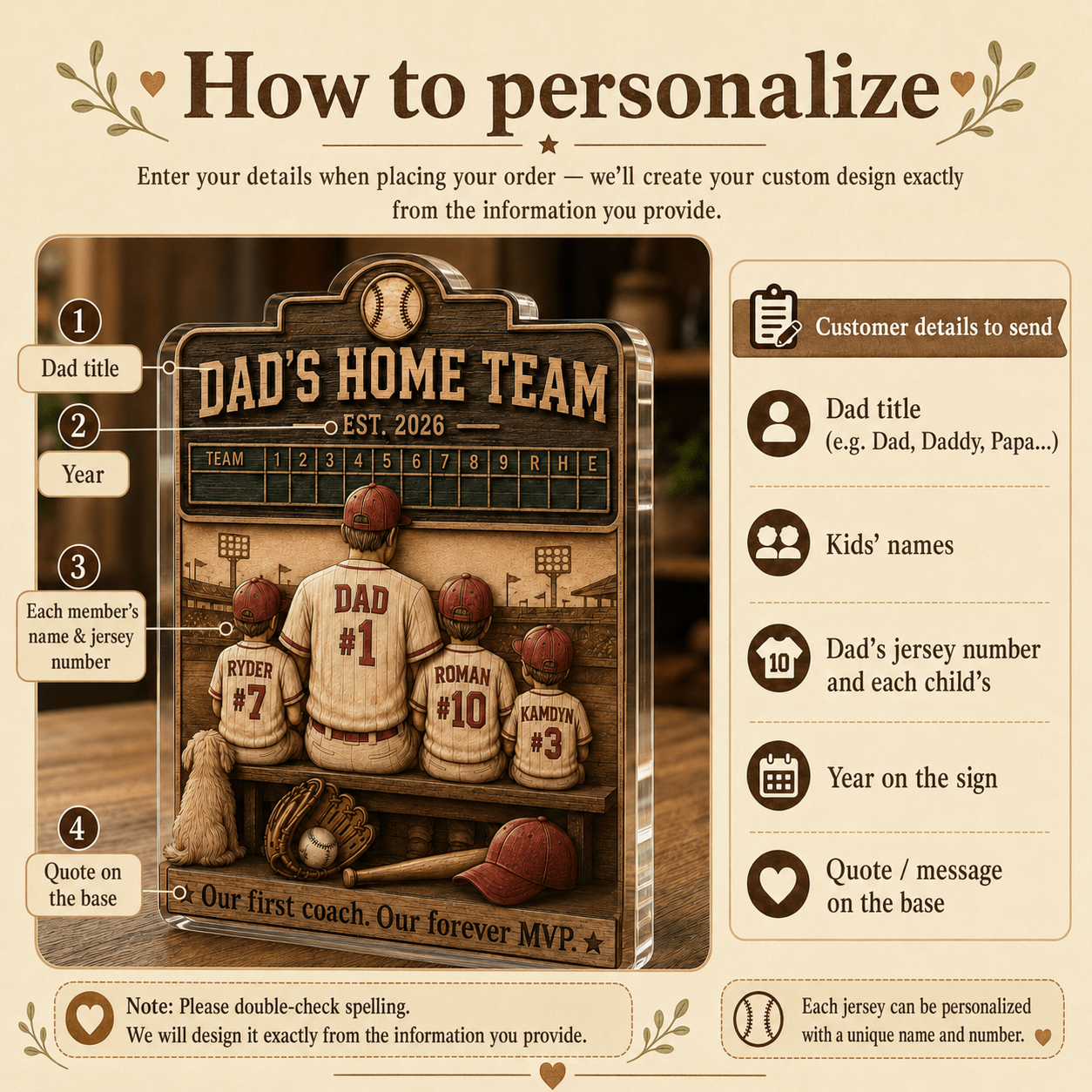 How to personalize baseball dad plaque with names jersey numbers year and custom message
