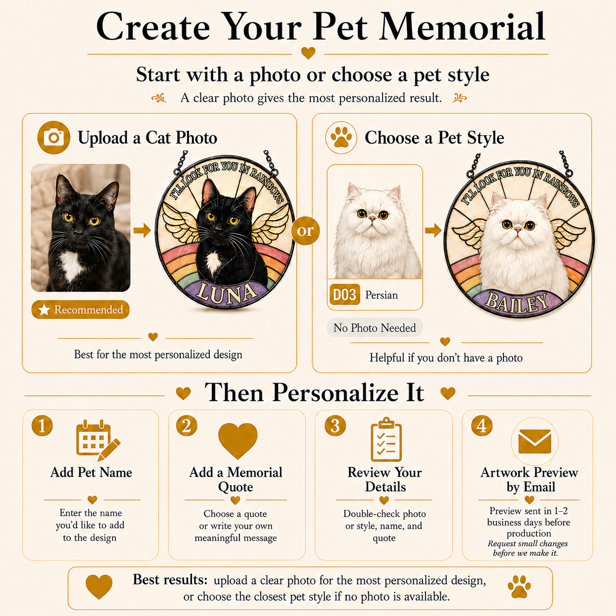 Pet memorial creation process with options to upload a photo or choose a pet style, followed by personalization steps.
