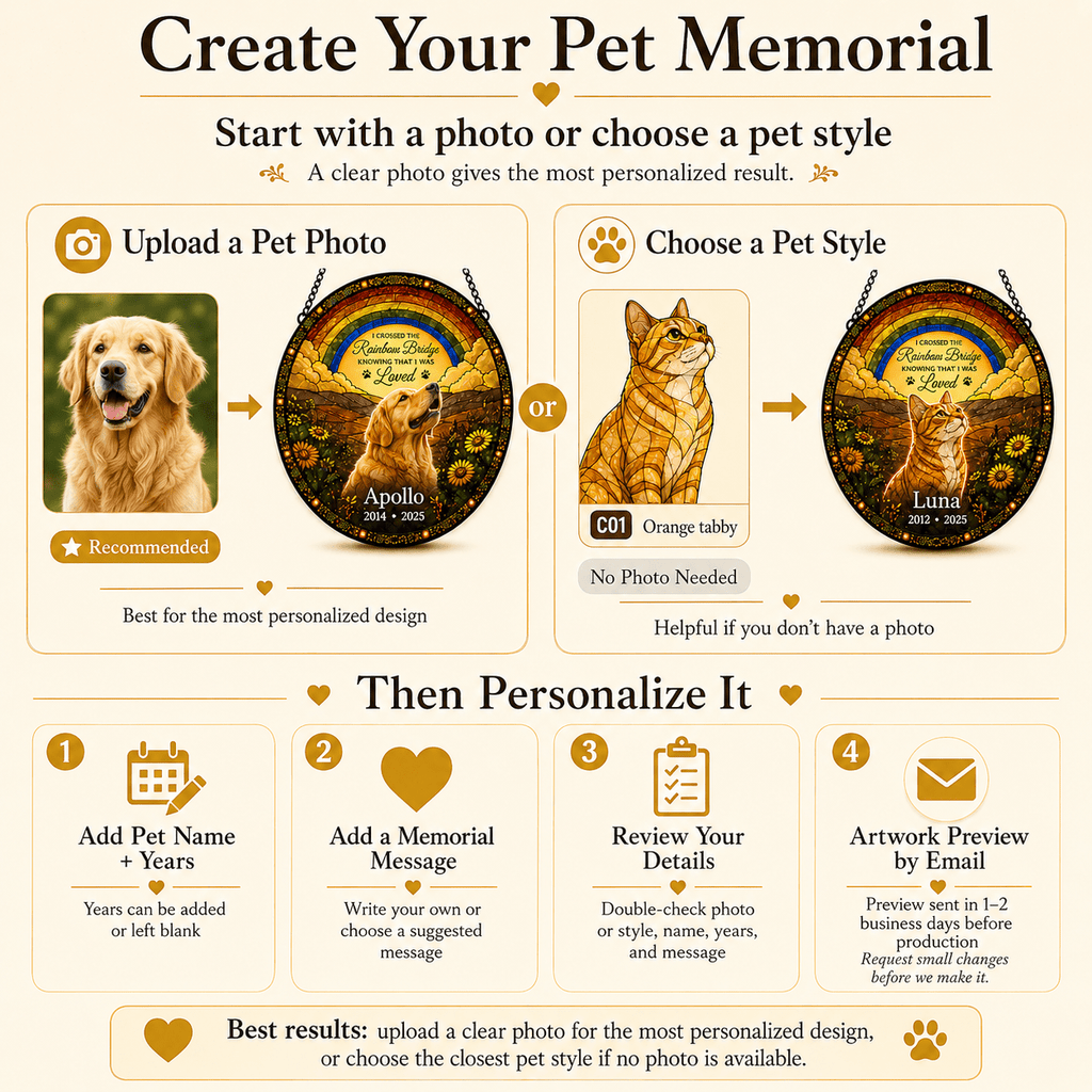 Personalized Pet Memorial Suncatcher – Forever in My Heart