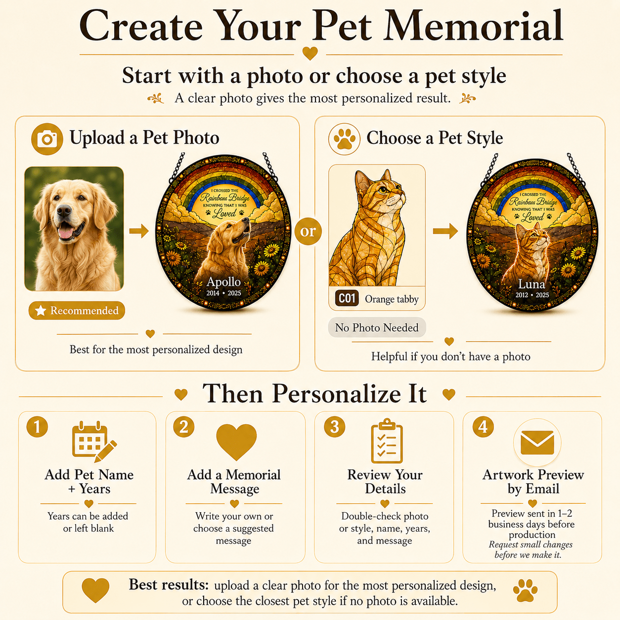 Personalized Pet Memorial Suncatcher – Forever in My Heart