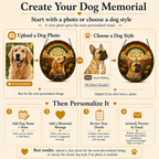 Dog memorial custom process guide with photo upload and dog style option