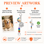 Preview artwork guide showing how to upload a dog photo, receive a custom pet design, and approve the artwork before production