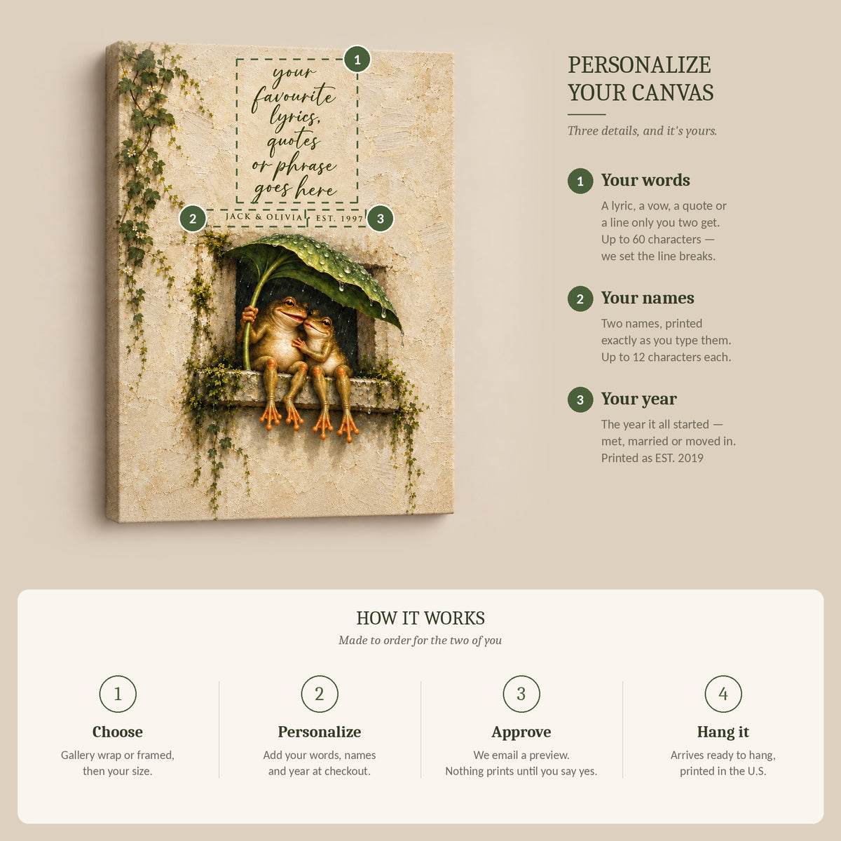 Personalized Frog Couple Quote Canvas Wall Art