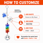 How to customize guide for personalized forget me not memorial crystal suncatcher showing name, role, memorial years, and charm size options