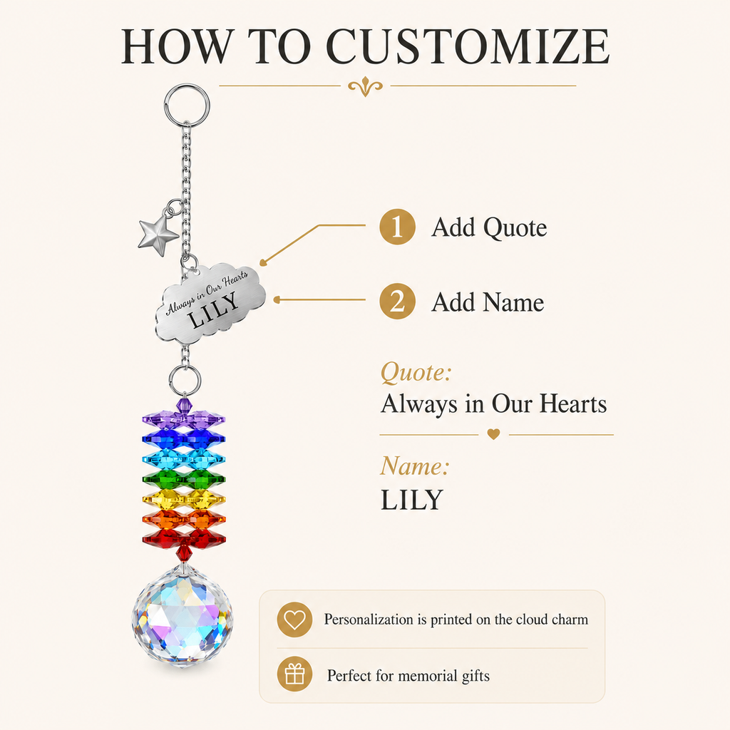 How to customize guide for personalized memorial cloud star crystal suncatcher showing quote and name personalization on the cloud charm