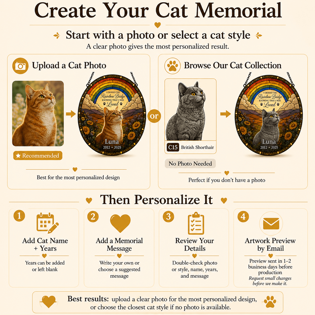 How to personalize a Rainbow Bridge cat memorial glass suncatcher