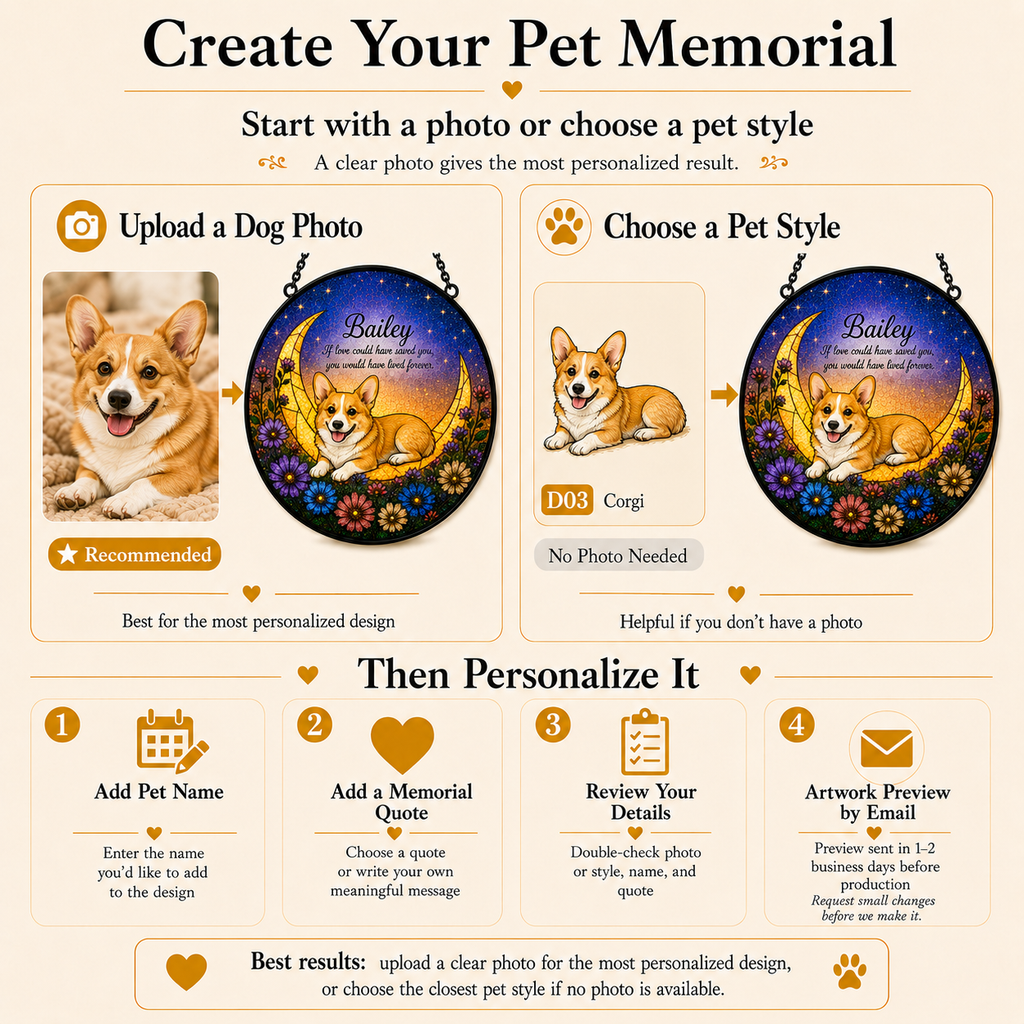 Pet memorial creation process with upload a dog photo option on a beige background