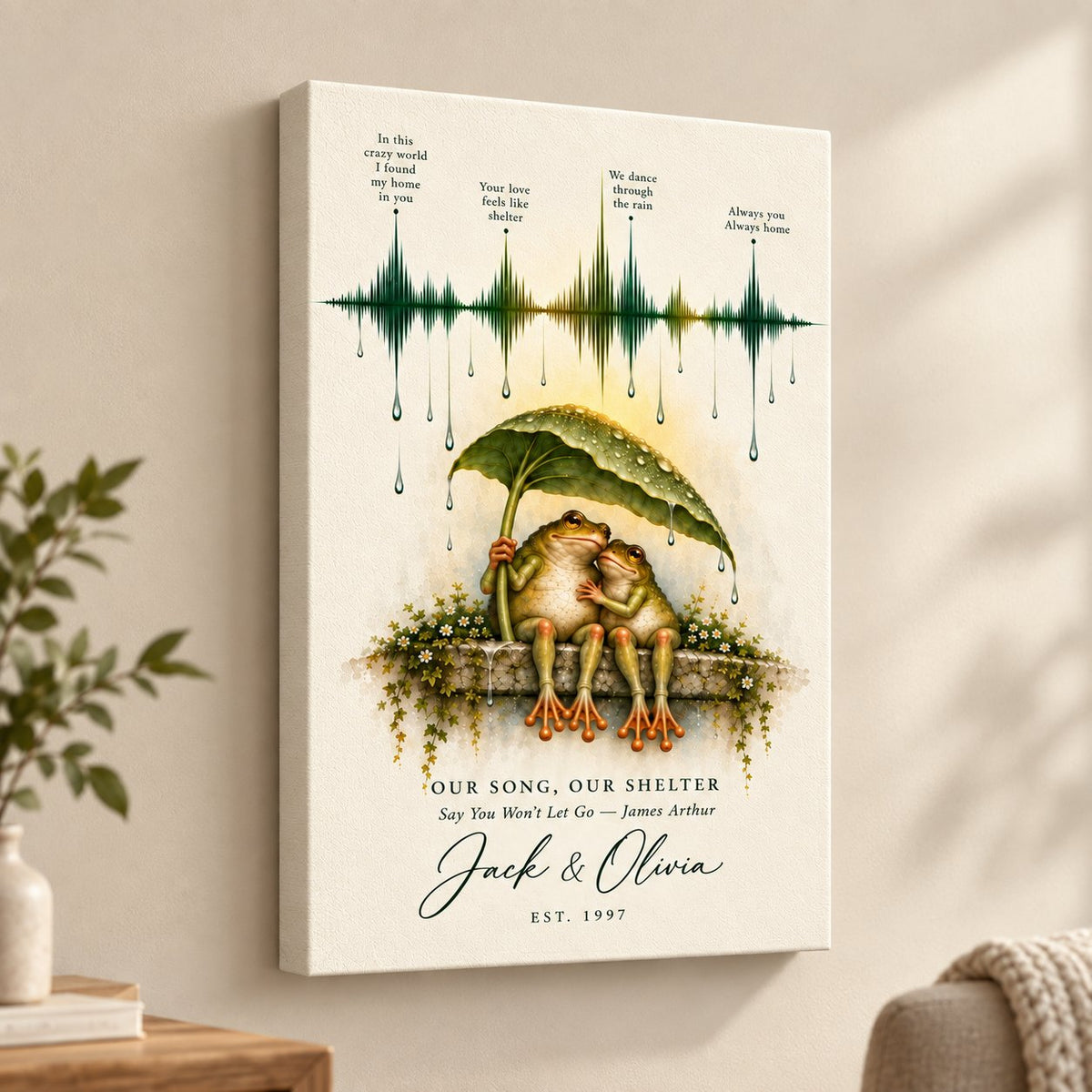 Personalized Our Song Soundwave Frog Couple Canvas Wall Art