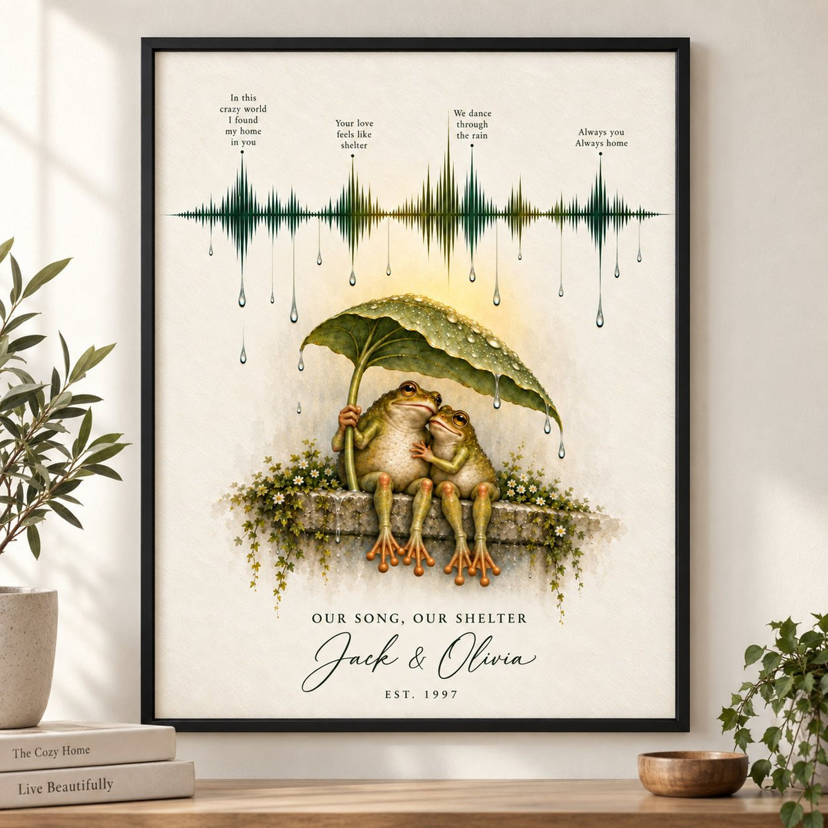 Personalized Our Song Soundwave Frog Couple Canvas Wall Art