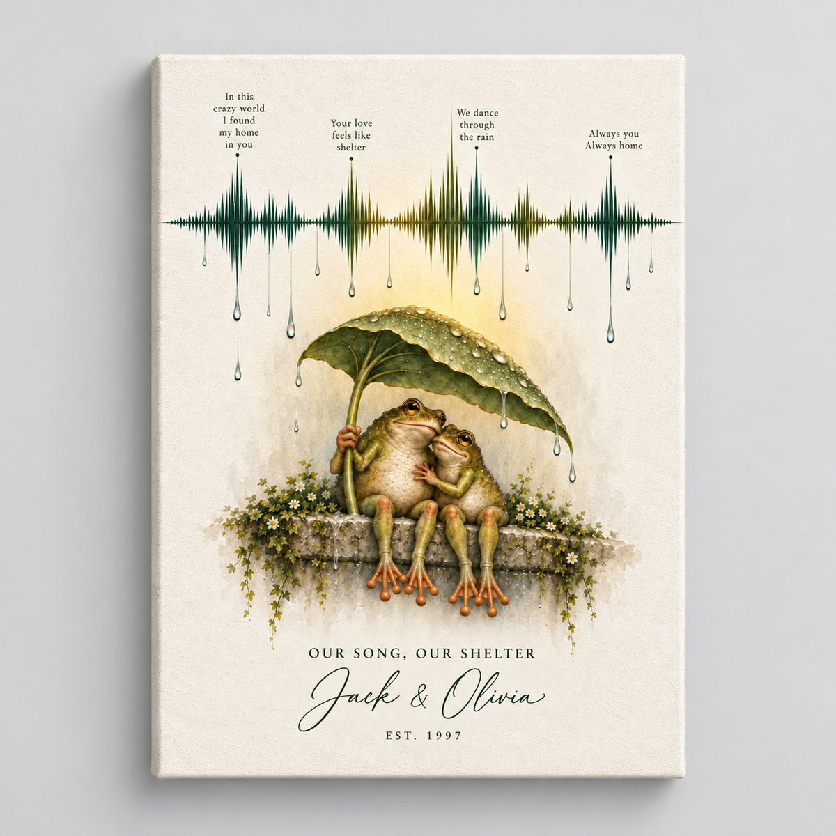 Personalized Our Song Soundwave Frog Couple Canvas Wall Art