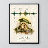 Personalized Our Song Soundwave Frog Couple Canvas Wall Art