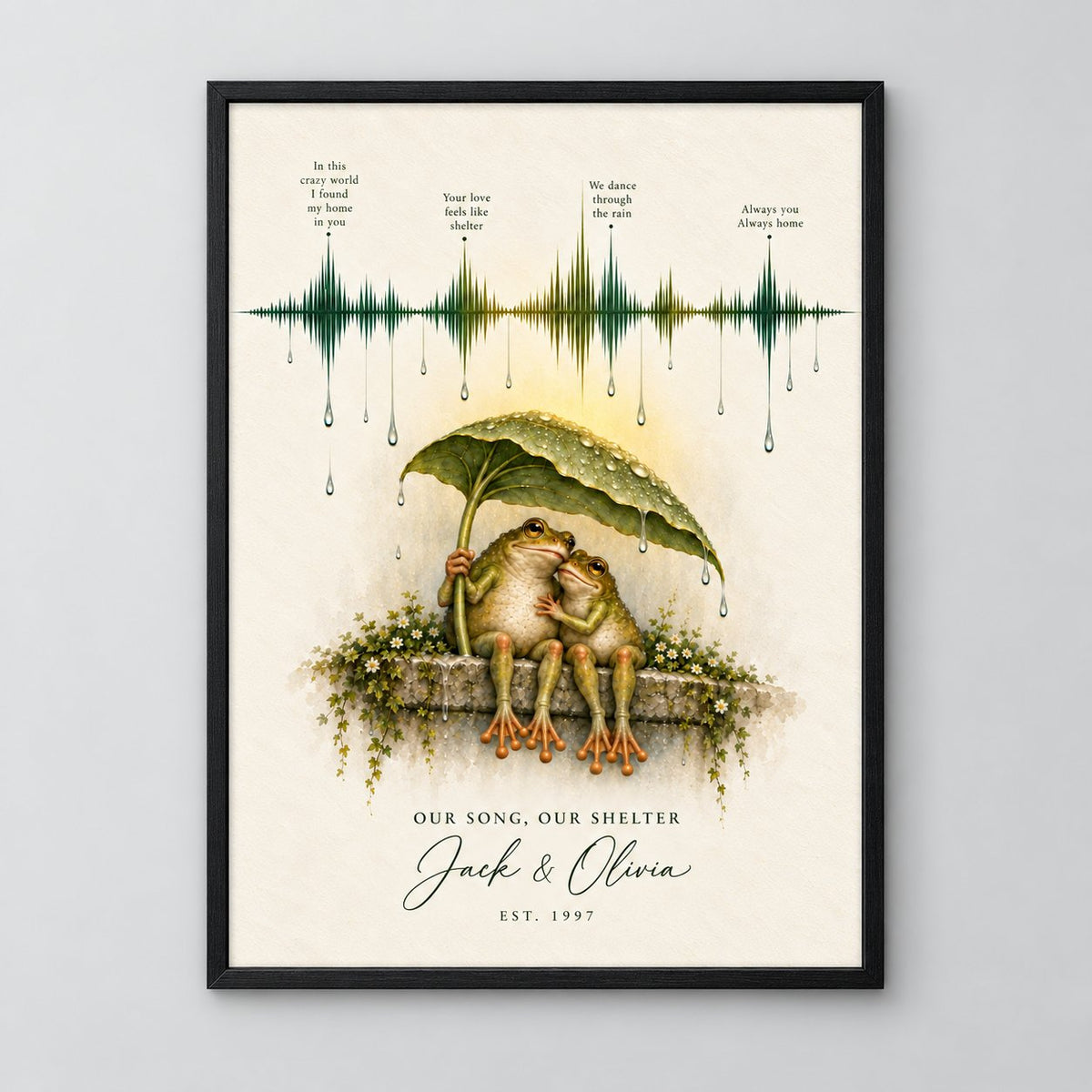 Personalized Our Song Soundwave Frog Couple Canvas Wall Art